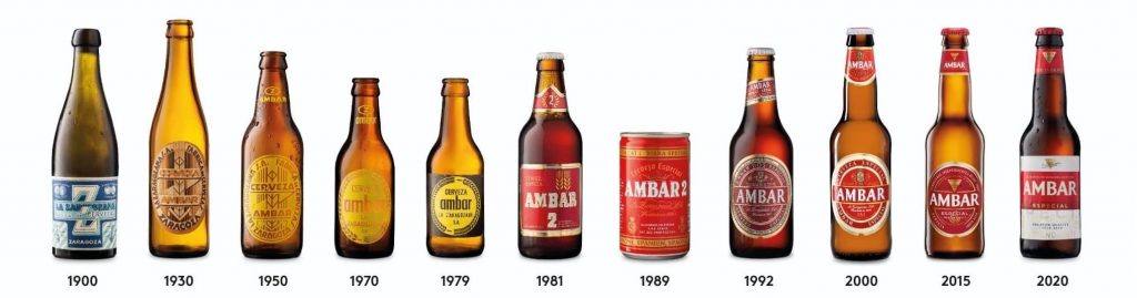 L'evoluzione della marca Ambar dal 1900 fino ai giorni nostri